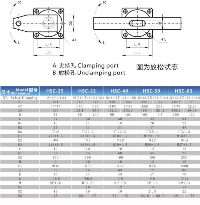 Abrazadera hidráulica rígida del oscilación, certificación rotatoria del cilindro ISO9001 de la abrazadera