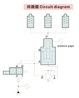 Vida laboral larga del mini del aumentador de presión del reforzador del aceite aumentador de presión hidráulico de la presión