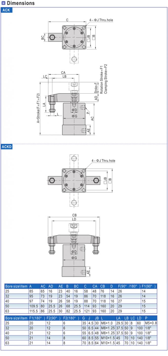 La soldadura rotatoria del cilindro del aire del cilindro de la abrazadera afianza la certificación con abrazadera ISO9001